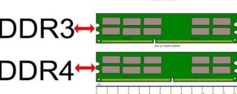 ddr4和ddr3能一起用吗 ddr4和ddr3可以一起用吗