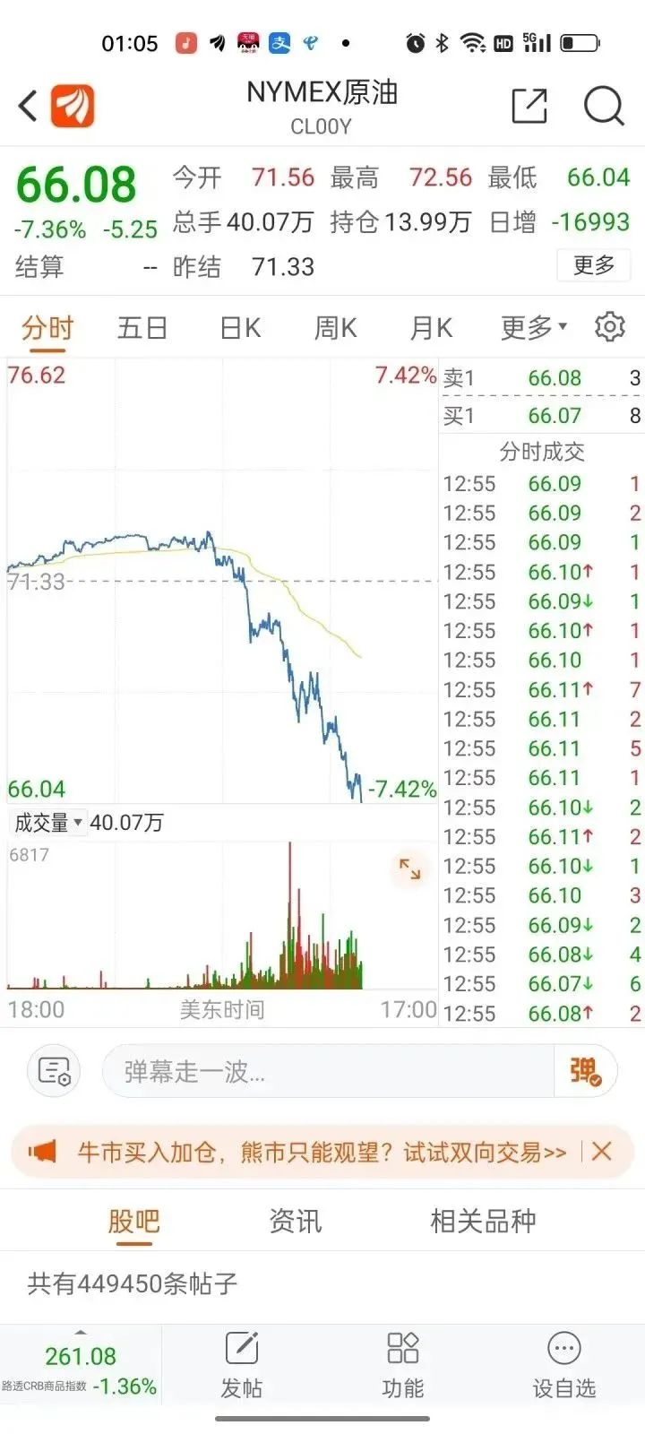 今晚24时油价调整最新消息：17号油价上涨还是下调