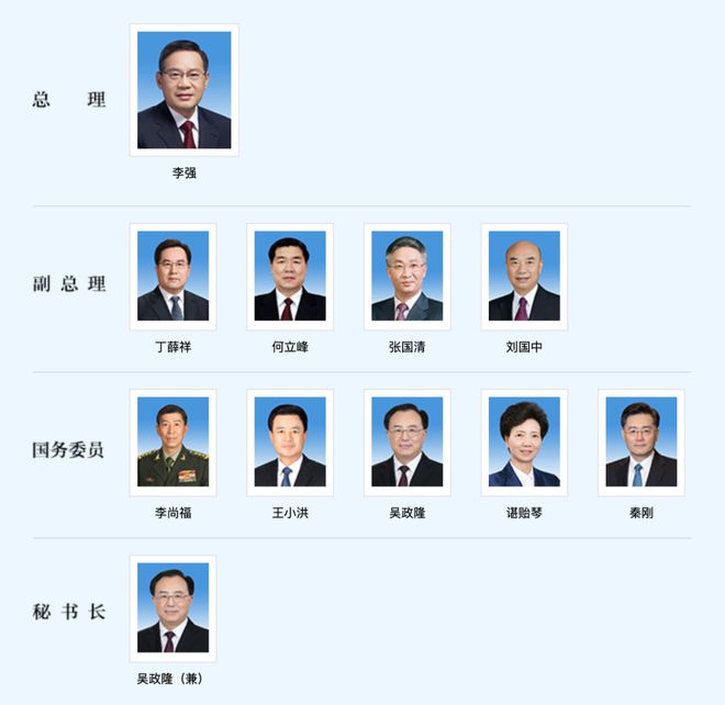 李強主持召開國務(wù)院第一次全體會議，會議宣布國務(wù)院領(lǐng)導(dǎo)同志分工 