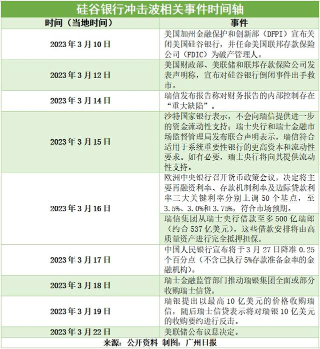 广州夫妇一次买超70万元黄金（真相视频广州370万黄金）