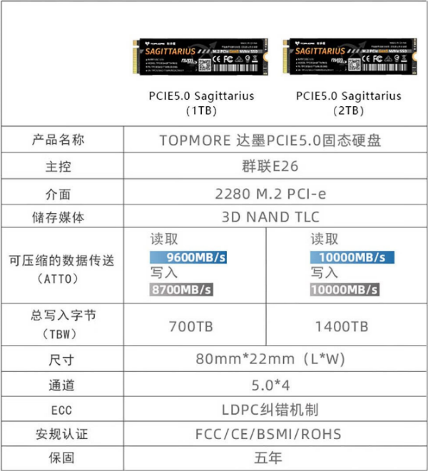 達(dá)墨發(fā)布射手座PCIe