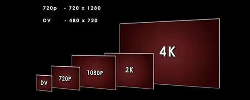 4k為啥沒1080p清晰 4k為啥沒1080p清晰行車記錄儀