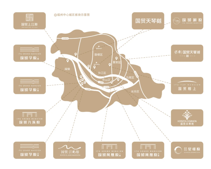 与榕交心 与城共荣——国贸地产福州品牌发布会圆满落幕