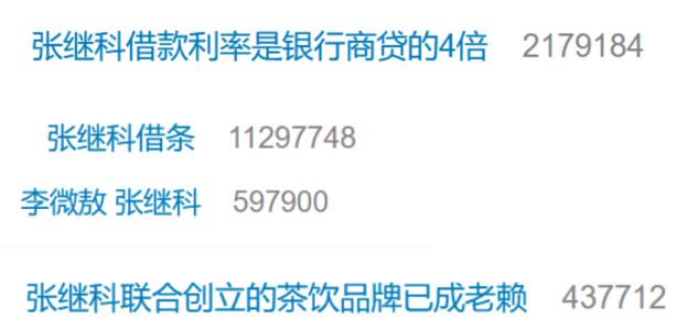 張繼科年收入曾達(dá)6000萬元！曾代言可口可樂、安踏等多品牌，參加超20檔綜藝類節(jié)目