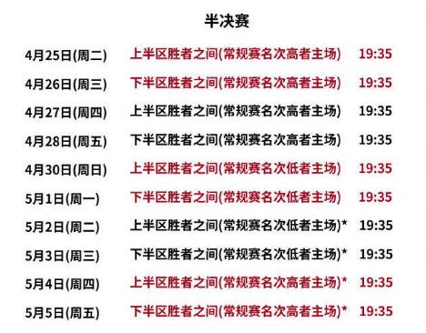 CBA季后赛完整赛程直播时间表2023 今年CBA季后赛对阵图最新