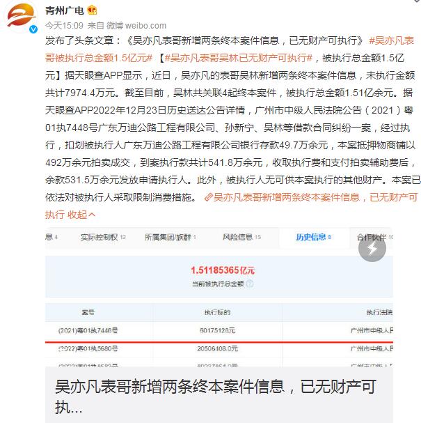 吳亦凡表哥被執(zhí)行總金額1.5億元（吳亦凡的表哥是誰）