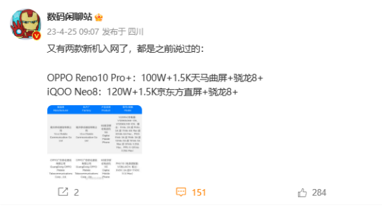 OPPO Reno10 Pro+參數(shù)曝光：驍龍8+處理器 1.5K屏幕