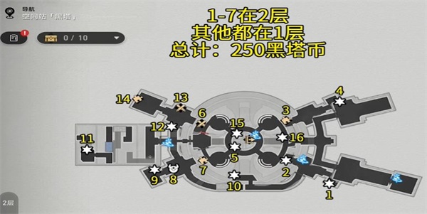 崩壞星穹鐵道黑塔空間站寶箱在哪收集？塔空間站寶箱全收集攻略