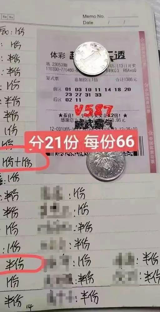 合买彩票中千万夜市老板要转摊位 彩票合买犯法吗