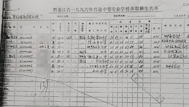 黑龙江双鸭山一中专生为编制奔波24年 黑龙江省双鸭山一中