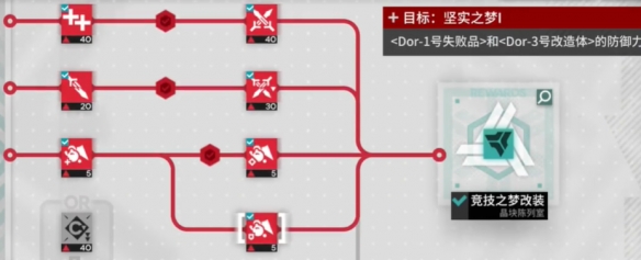 明日方舟尖灭测试作战竞技之梦改装怎么过？尖灭测试作战竞技之梦改装攻略