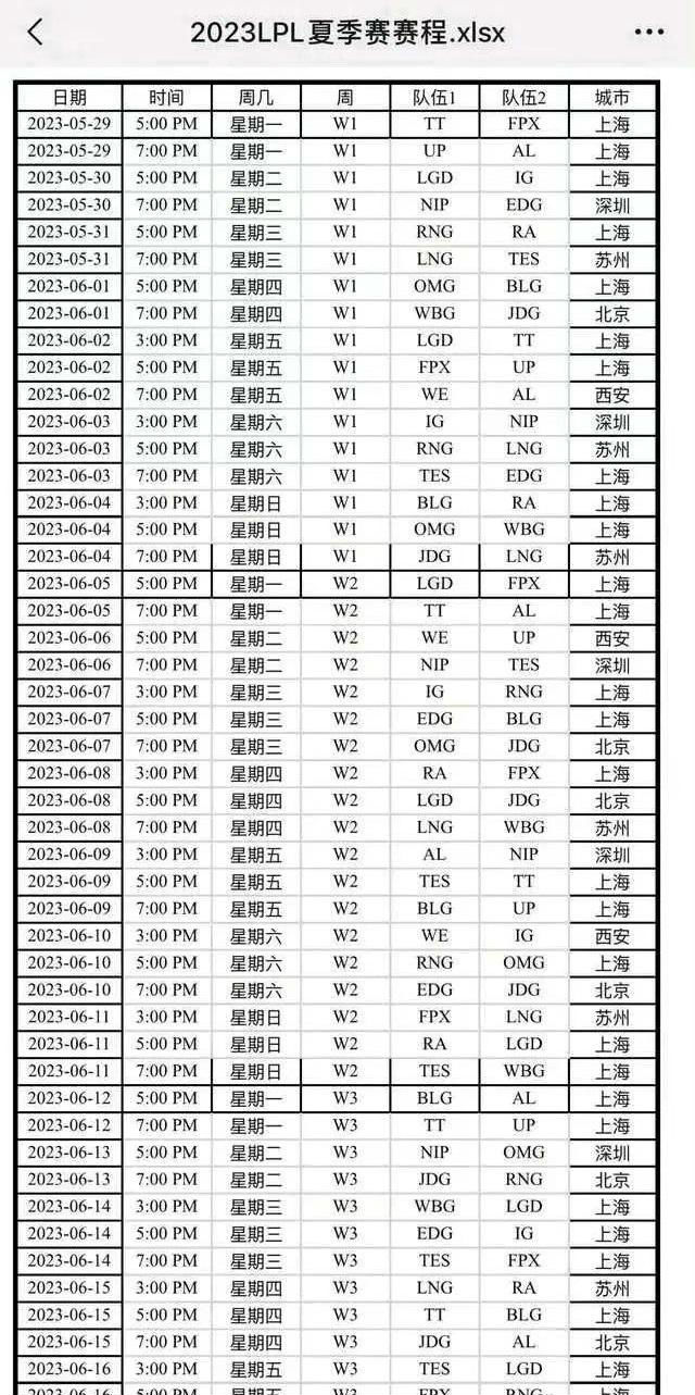 2023LPL夏季賽開始時間 lpl2021夏季賽什么時候