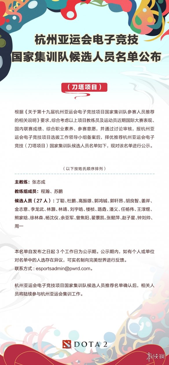 DOTA2国家集训队名单 dota 国家队