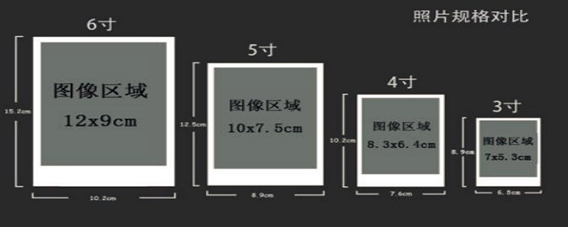 6寸照片的尺寸是多少厘米 两寸照片尺寸多大多少厘米