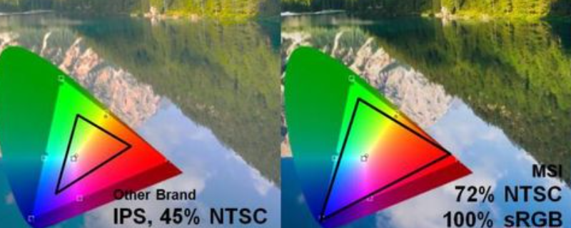 45色域屏幕很差嗎 45色域ips屏幕怎么樣