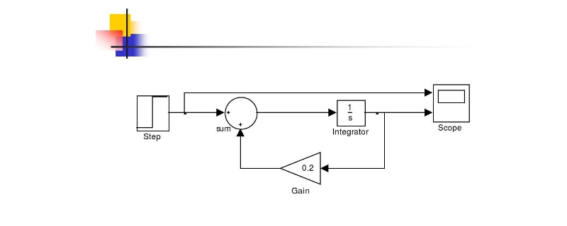 在simulink里如何实现模数转换（simulink数模转换模块）