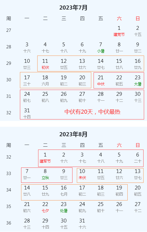 2023年三伏天时间表图片 2023年艾灸三伏天时间表