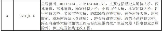 中建八局一公司回應(yīng)“萊榮高鐵”事件：最終一切以調(diào)查結(jié)果為準(zhǔn) 