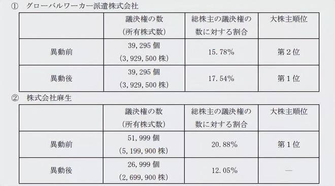 中國男子壟斷東京火葬場，讓日本人“崩潰”：到死都擺脫不了中國