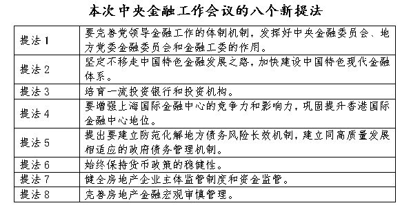 国家金融监督管理总局：商业银行的杠杆率不得低于4%