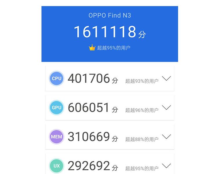 OPPO Find N3評測分析 Find N3怎么樣？值得入手嗎？