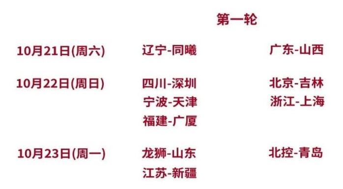 今天CBA赛程直播时间表10月23日 常规赛首轮比赛对阵名单