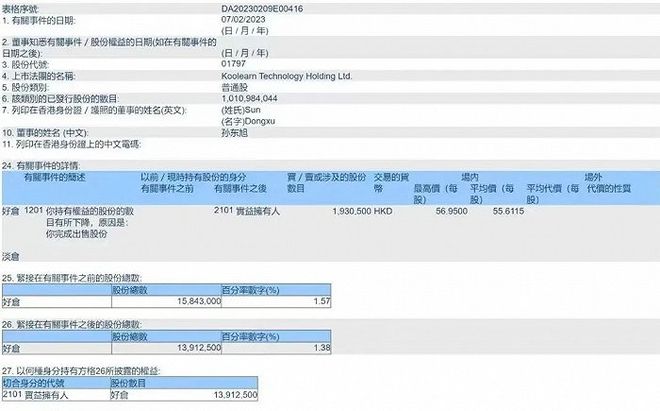 俞敏洪：孫東旭被免職是管理失職和董宇輝無關，他依然是我小兄弟