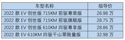 比亞迪漢ev純電動(dòng)2022款最低報(bào)價(jià),比亞迪漢ev值得買嗎？