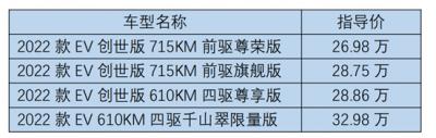 比亚迪汉EV纯电动2022款最低报价，比亚迪汉EV 2022款怎么样？