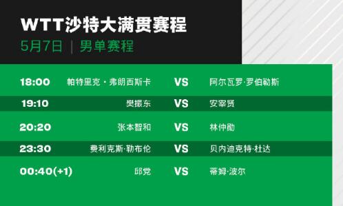 WTT沙特大满贯男单赛程直播时间表5月7日 今天国乒比赛对阵名单