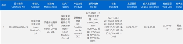 荣耀Magic（荣耀magic 6 pro）