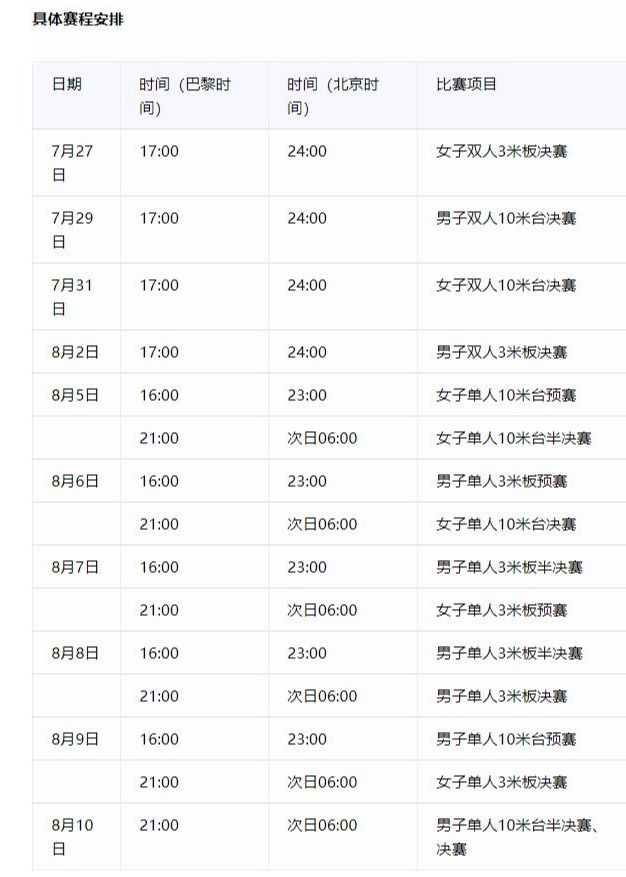 2024年最新巴黎奥运会跳水赛程北京时间表 完整运动员名单