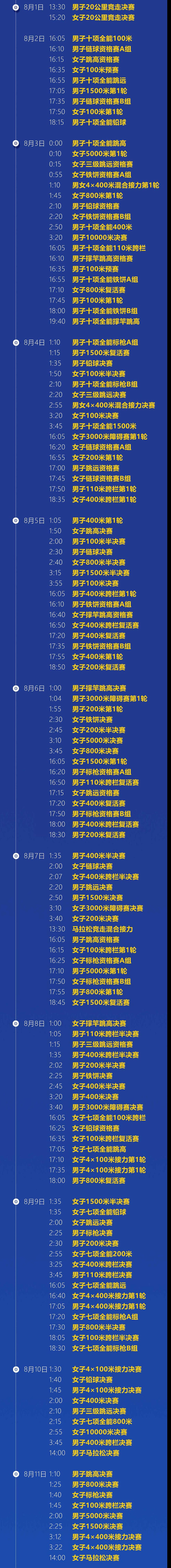 2024年巴黎奧運會田徑賽程安排時間表 2024年巴黎奧運會比賽項目