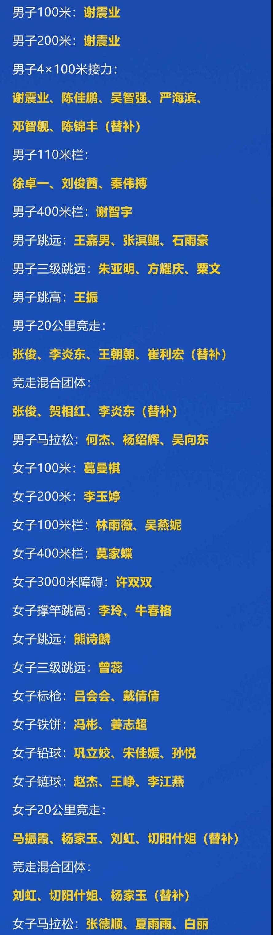 2024年巴黎奧運會田徑賽程安排時間表(北京時間)