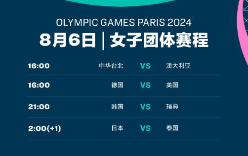 2024巴黎奧運(yùn)會(huì)乒乓球團(tuán)體賽賽程直播時(shí)間表最新 8月6日今天男女團(tuán)比賽對(duì)陣名單